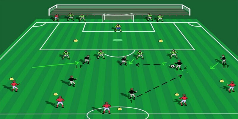 Pressing Là Gì Trong Bóng Đá Và Những Thông Tin Cần Biết 3 Những ưu điểm và hạn chế của Pressing là gì?
