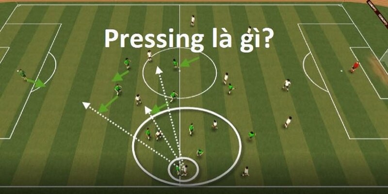 Pressing Là Gì Trong Bóng Đá Và Những Thông Tin Cần Biết 1 Pressing là gì và thông tin chi tiết