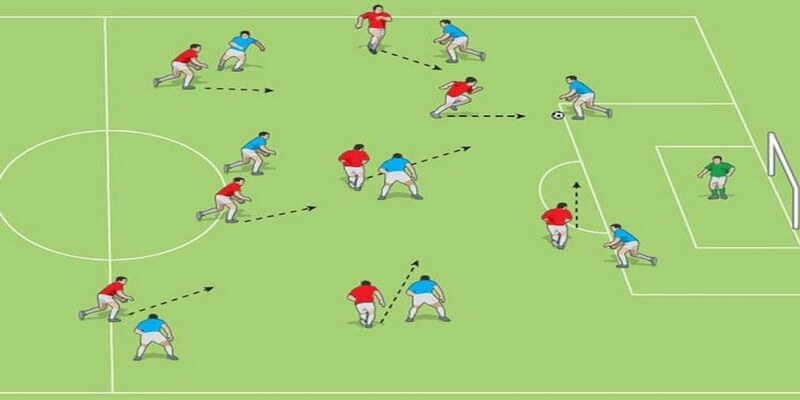Pressing Là Gì Trong Bóng Đá Và Những Thông Tin Cần Biết 2 Các điều kiện để chơi Pressing là gì?