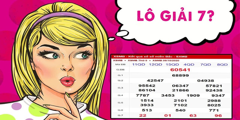 Cách Bắt Lô Giải 7 Dễ Trúng Chi Tiết Nhất Cho Tân Thủ 1 Cách bắt lô giải 7 và những điều cần biết